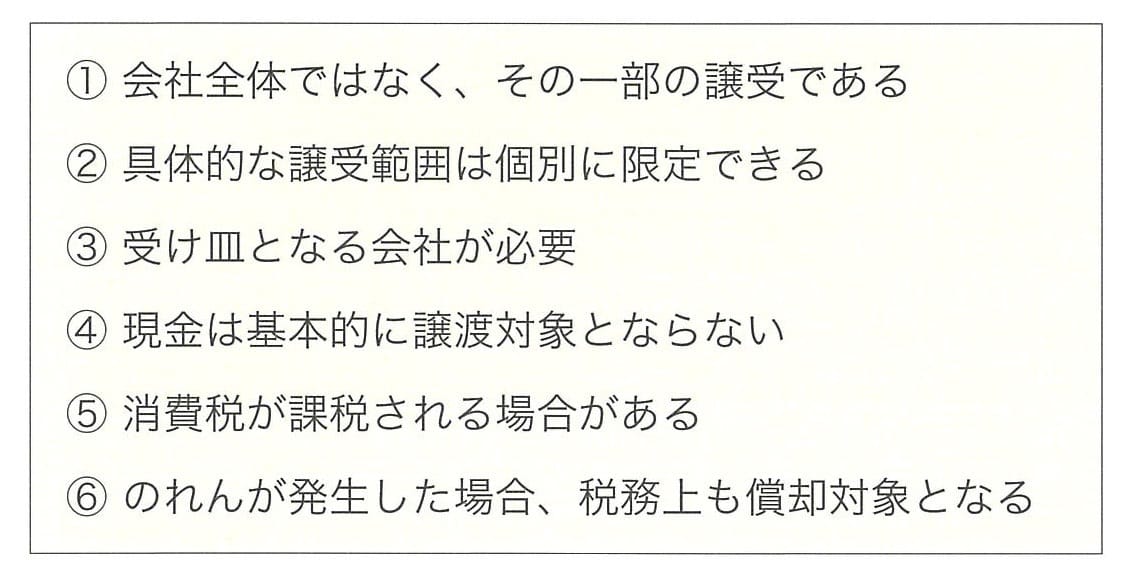 株価倍率法の概念図